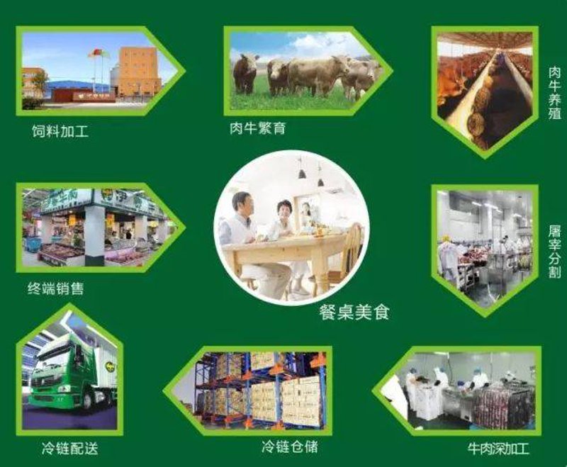 种猪繁育场门头设计图，如何打造专业印象？